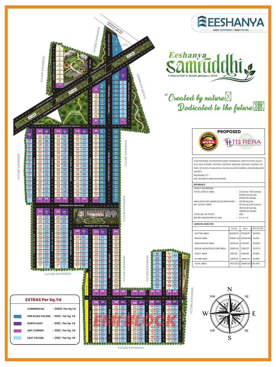 Eeshanya Samruddhi master layout